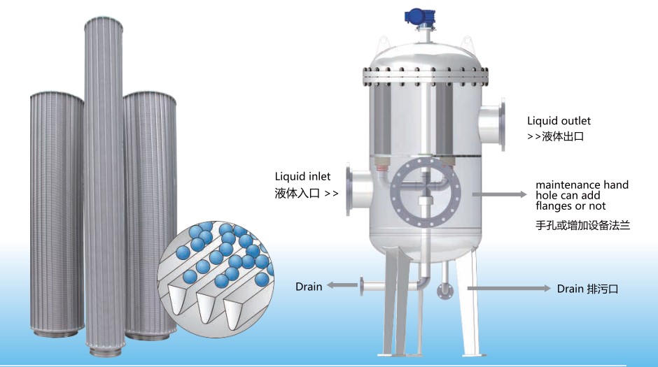 How Backwash Filter Is Different From Self Cleaning Filter How Backwash Filter Is Different From Self Cleaning Filter