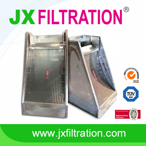 How Does the Static Sieve Bend Screen Work? Filtration Equipment