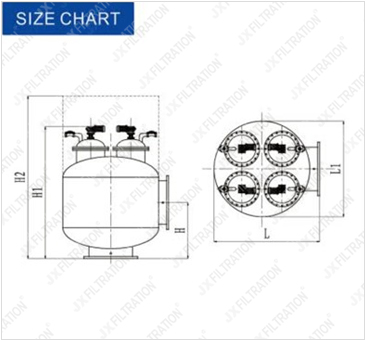 Automatic Brush Filter FZ Series