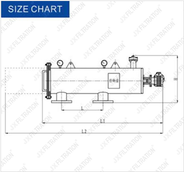 Automatic Brush Filter FW Series