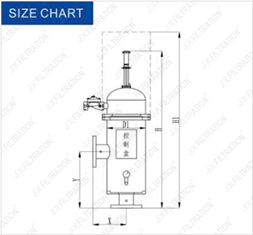 Hydraulic Filter AF-200 Series